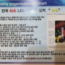 사단법인 중소기업융합 충북연합회 이미지