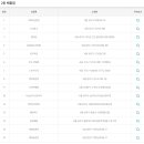 GS25 정평점 이미지