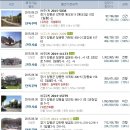 조현주유소 이미지