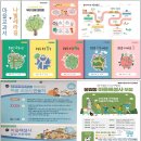 용평리 한들마을협동조합 | [현장소식ZONE] 3학년 사회과 마을 교육과정 봉림동 마을교과서를 아시나요?