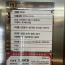 팡팡 | 정글팡팡 안산키즈카페 선부동정글팡팡 다녀온 후기