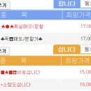 해성커뮤니케이션 티스토리
