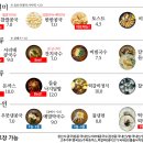 세연면옥 이미지