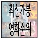 황제여인숙 | 상영 중인 영화 순위 TOP 5 - 최신 개봉 영화