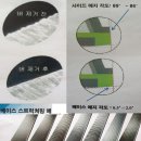 히마존