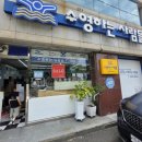 친절한김사장 | 용품 전문점 '수영하는사람들' 방문 후기! (내돈내산/친절한 사장님/울산페이/고유가피해지원금 결제 가능)