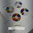 강남 퍼스널컬러, '제이앤이미지 이미지컨설팅' 가을 웜톤 후기
