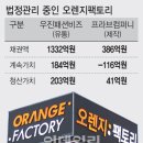 우진팩토리