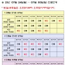 진주소아과의원 이미지