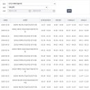 컴띵 포토샵 강좌 솔직 후기 GTQ 그래픽기술자격 독학 인강 추천