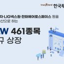 461 뉴시스