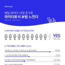 바로고 이미지