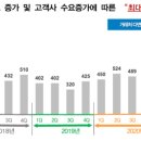 하나파츠