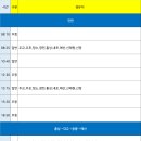 신례원 버스정류장 이미지