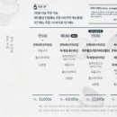 고집 베이커리 이미지