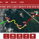 탑골약수터 이미지