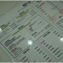 일출봉활어횟집 이미지