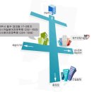 아스카일본어전문학원