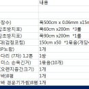 영진농자재마트 이미지