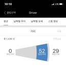 하이골프 이미지