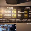 꾸브라꼬 숯불두마리치킨 한남대점