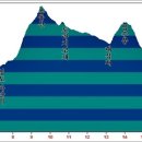 청림축산 이미지