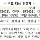 와이즈초이스주