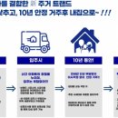 솔샘약국 - 강북구 솔샘로 295-1 | 솔샘약국
