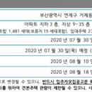 거제물산 이미지