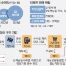 ●매경이 전하는 세상의 지식 (매-세-지, 8월 8일) 이미지