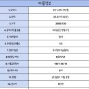 토곡 이미지