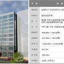 휴먼하우스