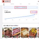 대빵오락실 김포 구래점 | [김포구래동맛집추천]샤브샤브무한리필 1티어 샤브올데이 김포구래점 내돈내산 후기