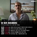 한결같은 후기의 영화-보 이즈 어프레이드(스포없음) 이미지