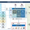 주식회사 미소컴퍼니