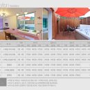 이뉴펜션 이미지