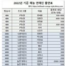 예능 연예인 회당 출연료 이미지