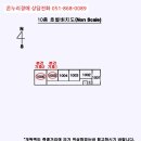 중앙대로10 이미지
