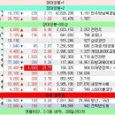케이엘미디어 - 관악구 양녕로1길 46 | 케이엘미디어
