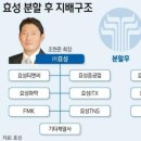 에이치에스HS 이미지