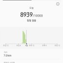 스마일언니
