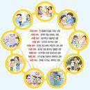 파로스학습코칭 이미지