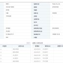 다담홀딩스