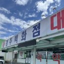 경주백화점대형약국 | 경주 경주백화점대형약국 포항근처 내돈내산 상비약 영양제