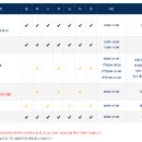 켄싱턴 수영장 이미지