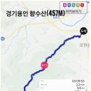 [근교산행] 11월 12일(화) 경기용인 향수산 이미지