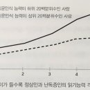 가야소아청소년과의원 이미지