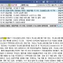 기연약품 이미지