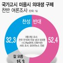 오마이구제 뉴시스