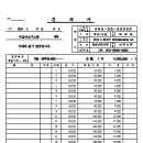 한글2010 이미지